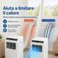 📢Copertura isolante per tubi dell’aria condizionata: un accessorio indispensabile per la casa d’estate