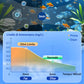 🔥Vendita calda🔥Potente tavoletta per la purificazione dell'acqua dell'acquario（SCONTO DEL 50%）