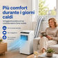 📢Copertura isolante per tubi dell’aria condizionata: un accessorio indispensabile per la casa d’estate