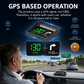 🚗 SCONTO DEL 50% ORA! Head-Up Display (HUD) con GPS – velocità esatta in km/h – tachimetro digitale, bussola e allarme di superamento della velocità – plug & play per tutti i veicoli 📊✨