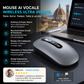⚡🔥 Offerte delle ultime 24 ore | Mouse ergonomico -50%