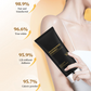 Crema trucco multifunzionale liscia e idratante alla niacinamide