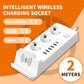 Presa di ricarica wireless domestica