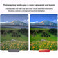 Lente ultrasottile per eliminare i riflessi Filtro HD per la fotografia mobile