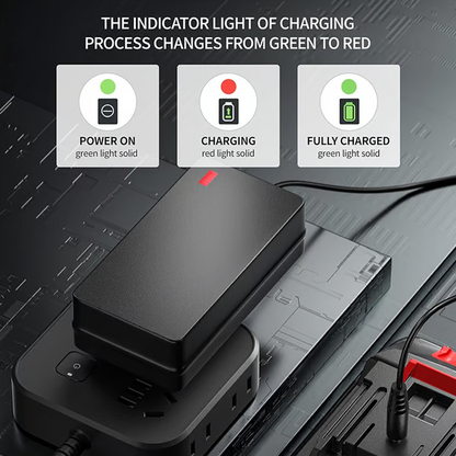 🔥Sconto a tempo limitato del 50%🔥Caricabatterie universale ad alta efficienza per batterie al litio