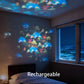 Proiettore di luce LED rotante dinamico