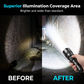 High-Lumen Rechargeable LED Flashlight with Digital Display