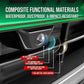 ⏳Acquistane 2, ricevi 1 in omaggio⏰ Protezione per lente della telecamera dell'auto – Sicurezza e chiarezza sempre! 🚗📹🛡️
