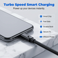 Cavo di ricarica rapida USB-C Cut & Fix