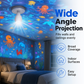Lampada di proiezione a LED rotabile a 180°