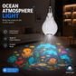 Lampada di proiezione a LED rotabile a 180°
